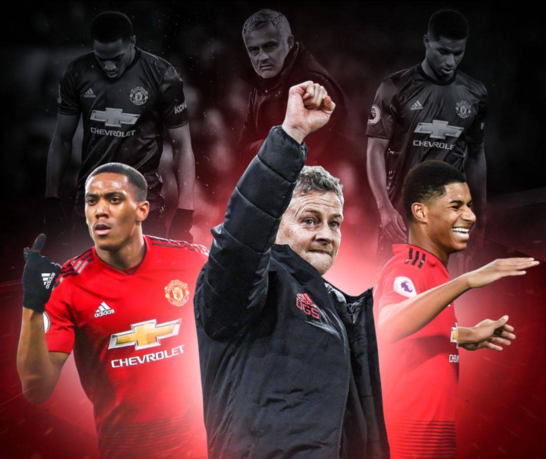 焦点复盘 焦点复盘